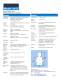 Differential Pressure Measurement Model2412 - Taber Industries