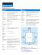 Differential Pressure Measurement Model 2217 - Taber Industries