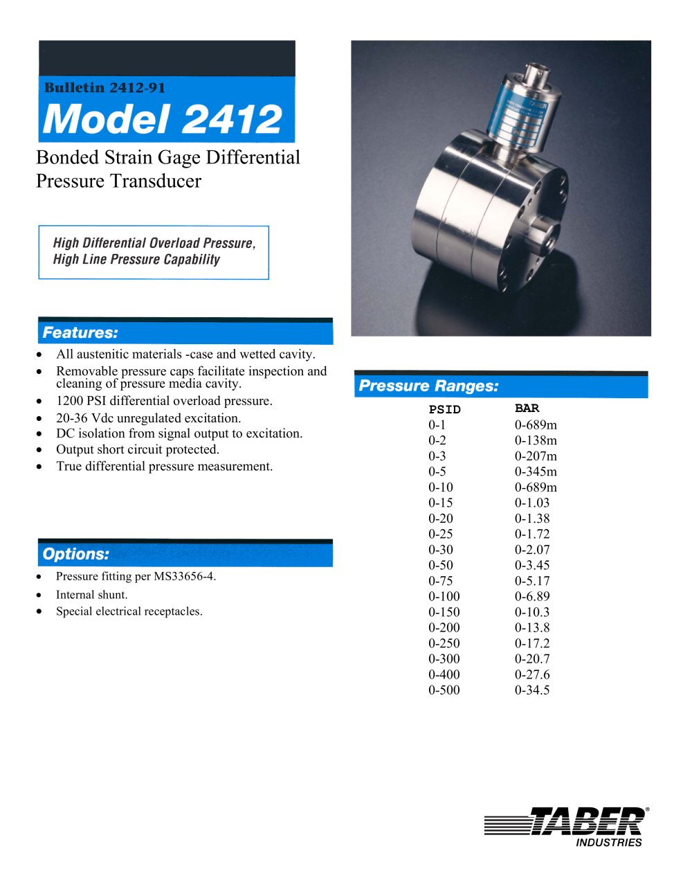 Differential Pressure Measurement Model2412 - Taber Industries