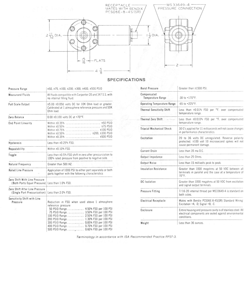 Discontinued Transducer  Model 2416 - Taber Industries