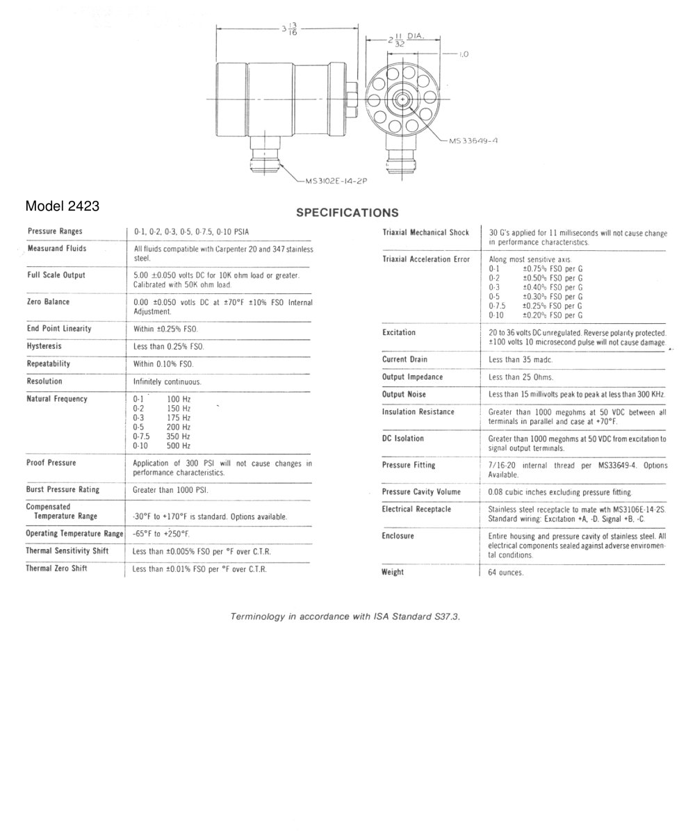 Discontinued Transducer Model 2423 - Taber Industries