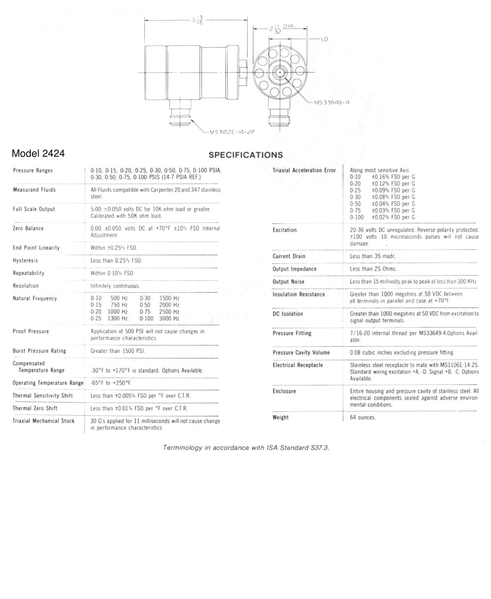 Discontinued Transducer Model 2424 - Taber Industries