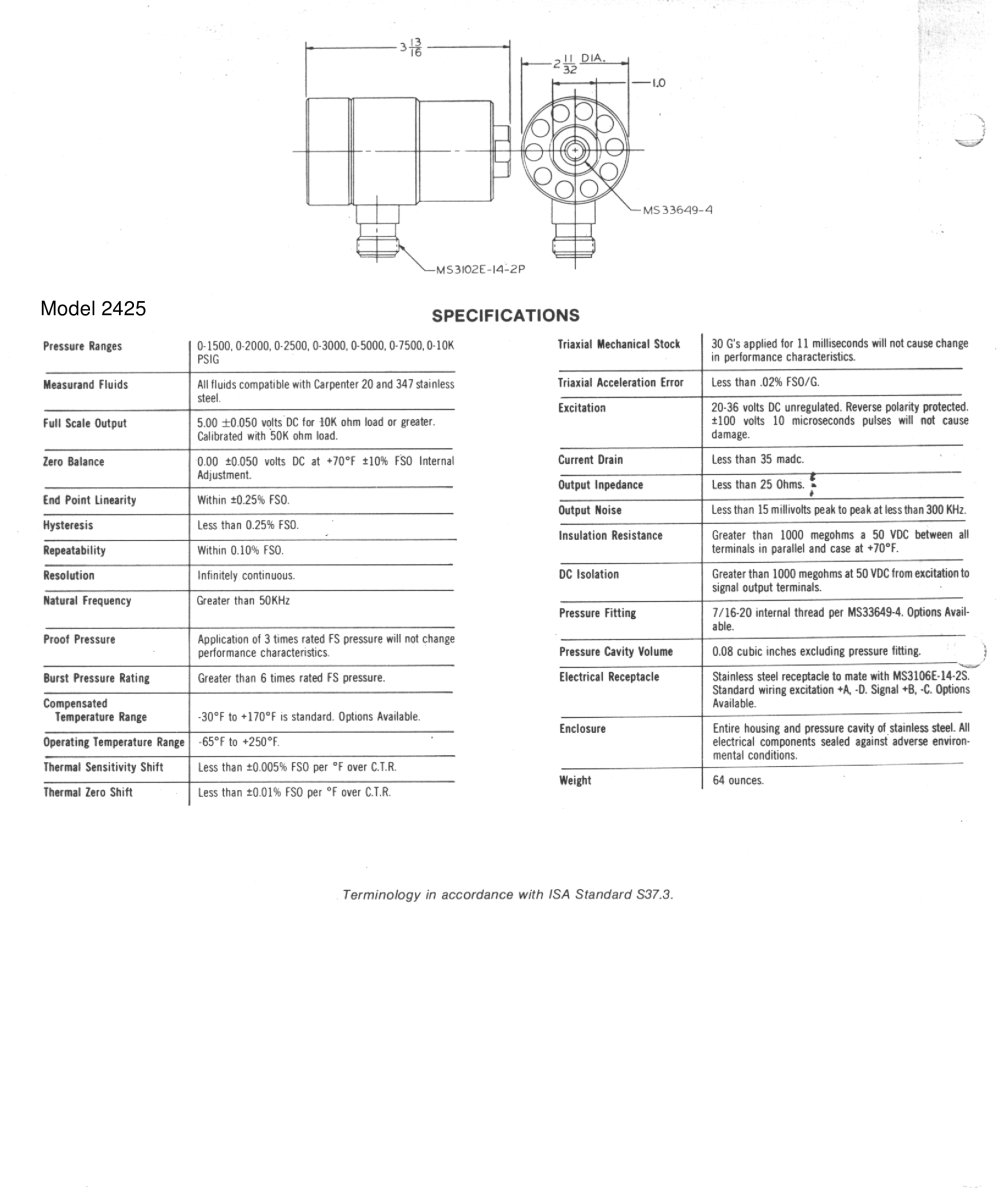 Discontinued Transducer Model 2425 - Taber Industries