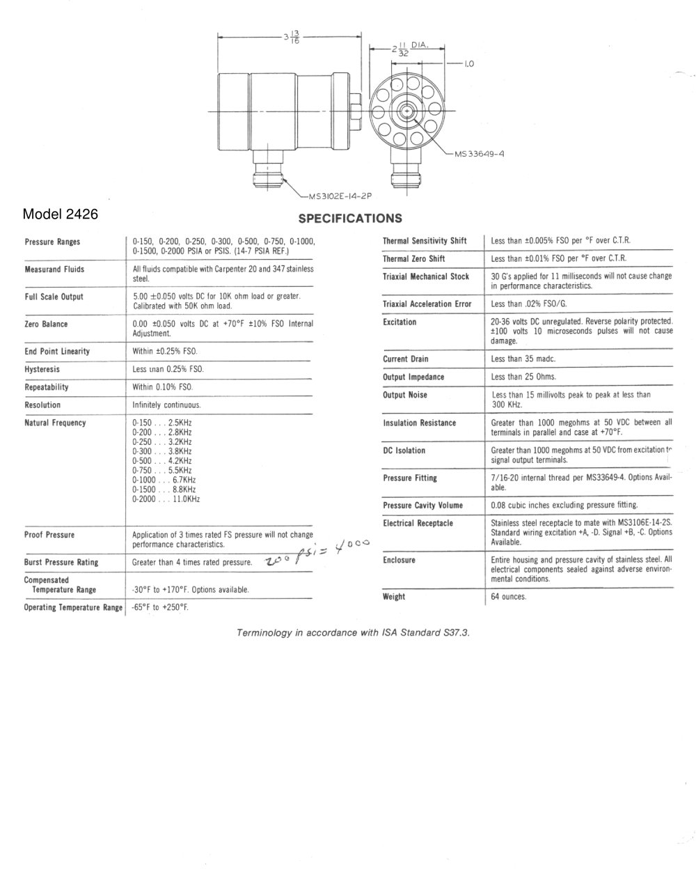 Discontinued Transducer  Model 2426 - Taber Industries