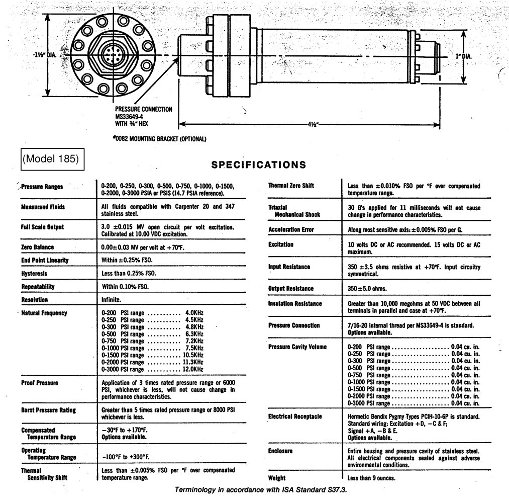 Discontinued Transducer Models Model 185 - Taber Industries