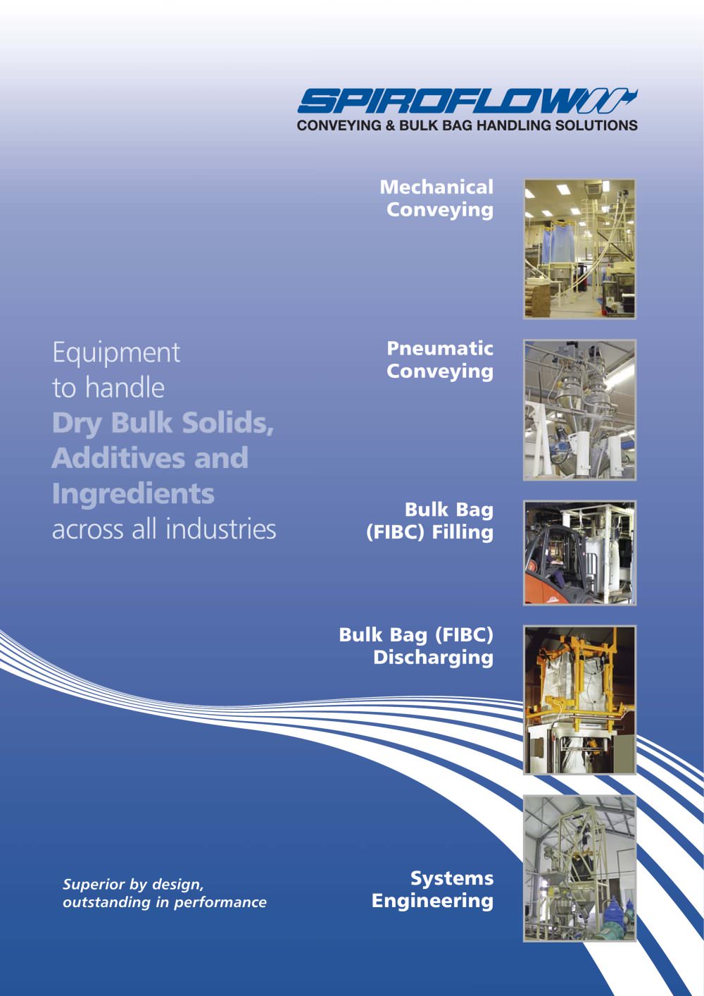 Ingredients Handling Systems (IHSs) - Spiroflow