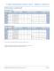 Temperature Control Valve - AMOT
