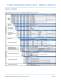 Temperature Control Valve - AMOT