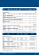 Control and measuring instruments - SEKO