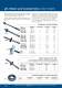 Control and measuring instruments - SEKO