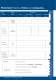 Control and measuring instruments - SEKO