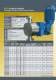 K Exacta Series - SEKO