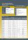 WS Exacta Series