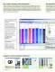Sherlock machine vision software for industry - Dalsa
