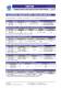 Integrated meter for test verify and Power Quality analysis - HT