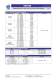 Integrated meter for test verify and Power Quality analysis - HT