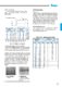 Oil Seals & O-Rings - KOYO