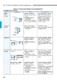 Oil Seals & O-Rings - KOYO