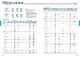 Oil Seals & O-Rings - KOYO