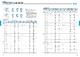 Oil Seals & O-Rings - KOYO