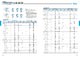 Oil Seals & O-Rings - KOYO