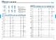 Oil Seals & O-Rings - KOYO