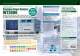 WT 3000 Precision Power Analyzer - YOKOGAWA Europe