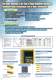 Compact and Noise-resistant Data Logger - YOKOGAWA Europe