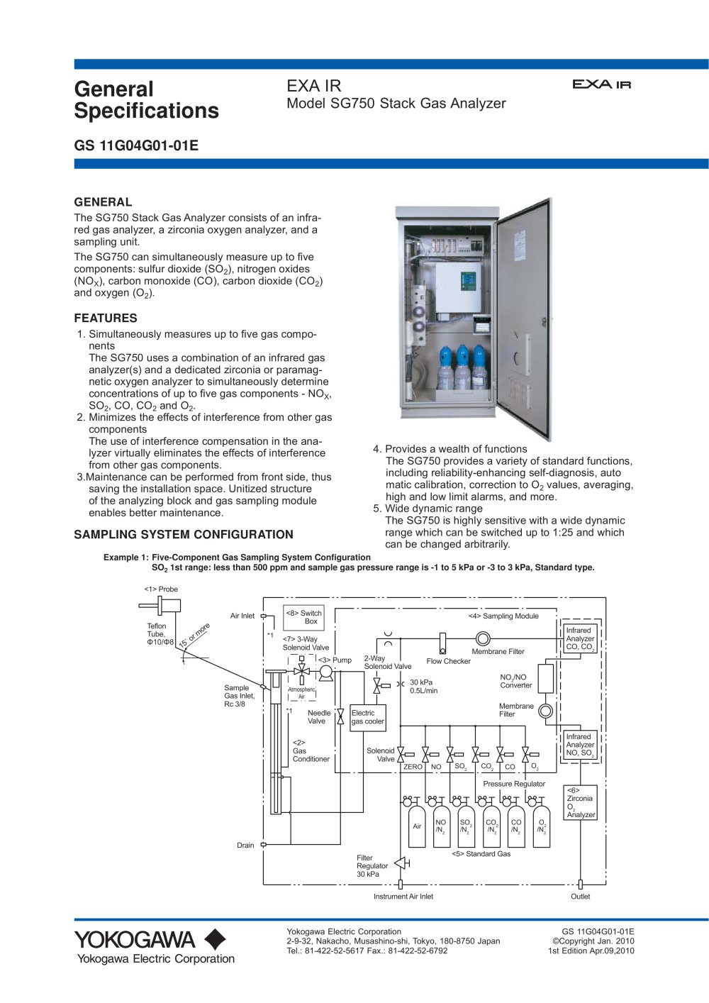 SG750 Stack Gas Analyzers - YOKOGAWA Europe