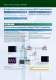 WT 3000 Precision Power Analyzer