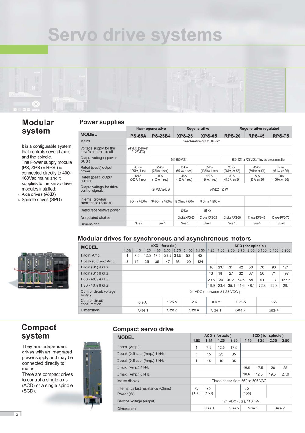 Fagor Automation - 2896, 80612, 3914