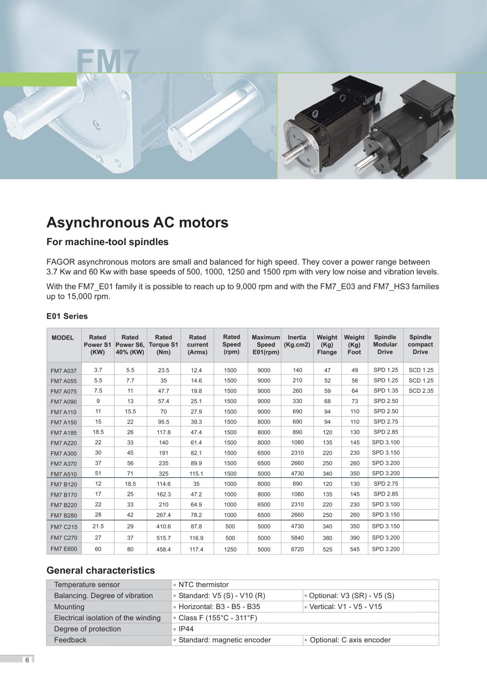 Fagor Automation - 164675, 2896, 2088, 2059, 39727
