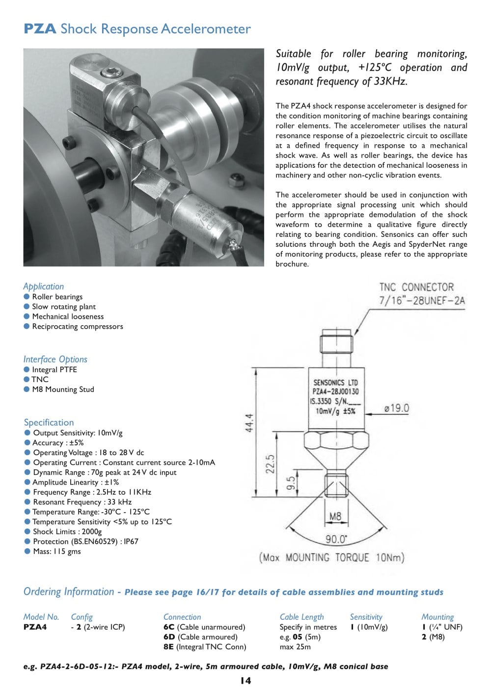 SENSONICS - 2348, 4454, 2335, 2384, 208344