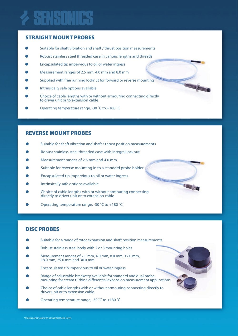 SENSONICS - 