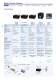 Signal converters and galvanic isolators - Nokeval