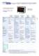 Signal converters and galvanic isolators - Nokeval