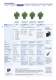 Signal converters and galvanic isolators - Nokeval