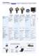 Signal converters and galvanic isolators - Nokeval