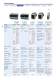 Signal converters and galvanic isolators - Nokeval