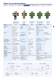 Signal converters and galvanic isolators - Nokeval