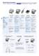 Signal converters and galvanic isolators - Nokeval