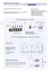 Signal converters and galvanic isolators - Nokeval
