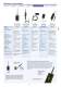 Signal converters and galvanic isolators - Nokeval
