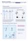 Signal converters and galvanic isolators - Nokeval