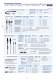 Signal converters and galvanic isolators - Nokeval