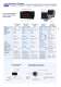 Signal converters and galvanic isolators - Nokeval