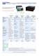 Signal converters and galvanic isolators - Nokeval
