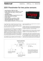 2251 Panelmeter