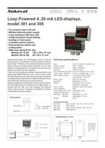   301 Loop powered display 4-20 mA, field enclosure