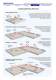 Wireless Transmitters Product Summary 2009 - Nokeval